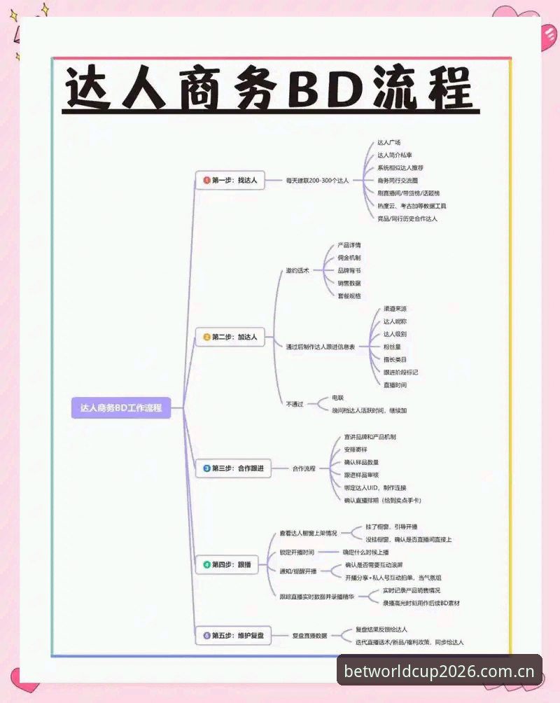 世界杯下注入口安卓教程 世界杯下注入口安卓教程怎么做?新手也能轻松上手的全流程指南